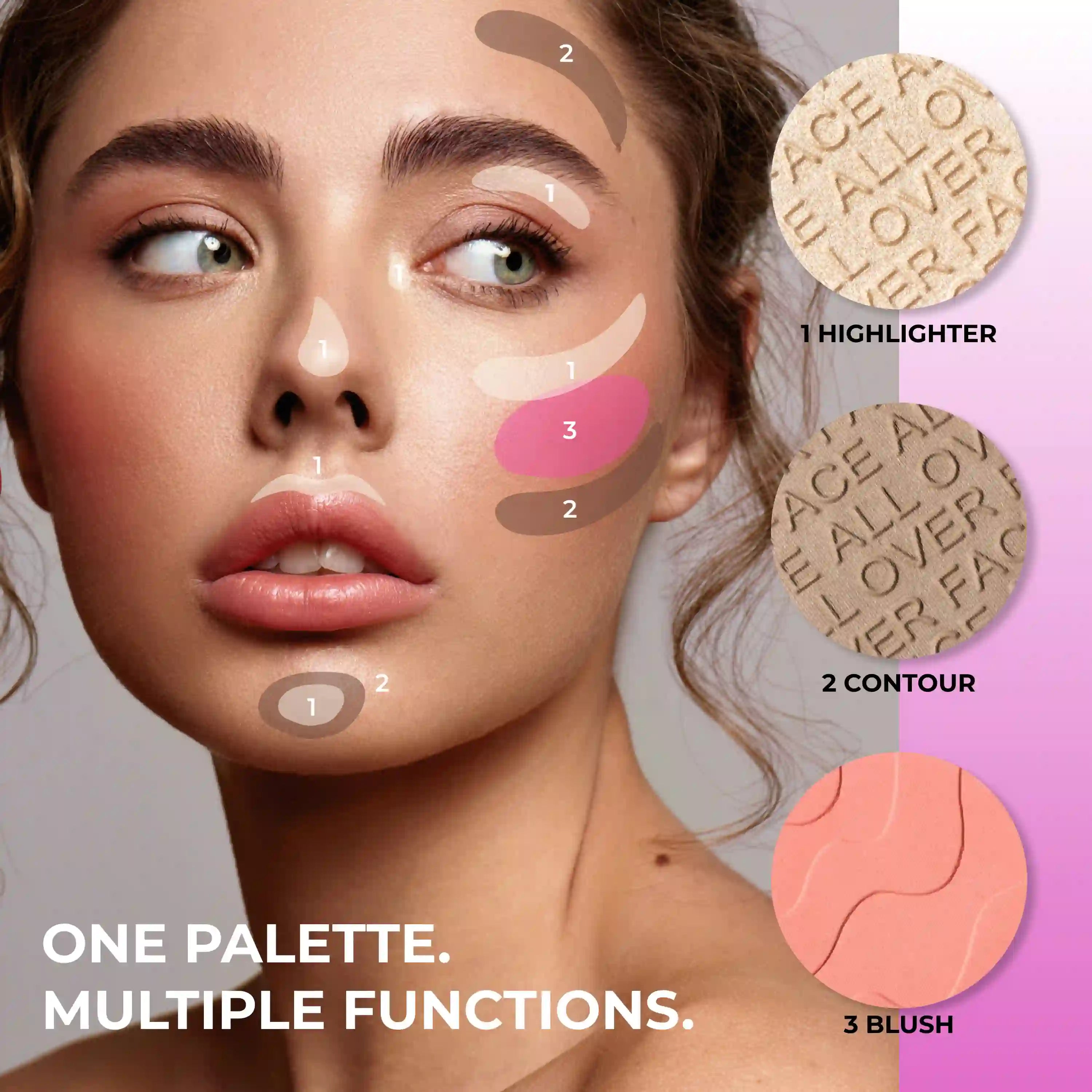 All-Over Face palette