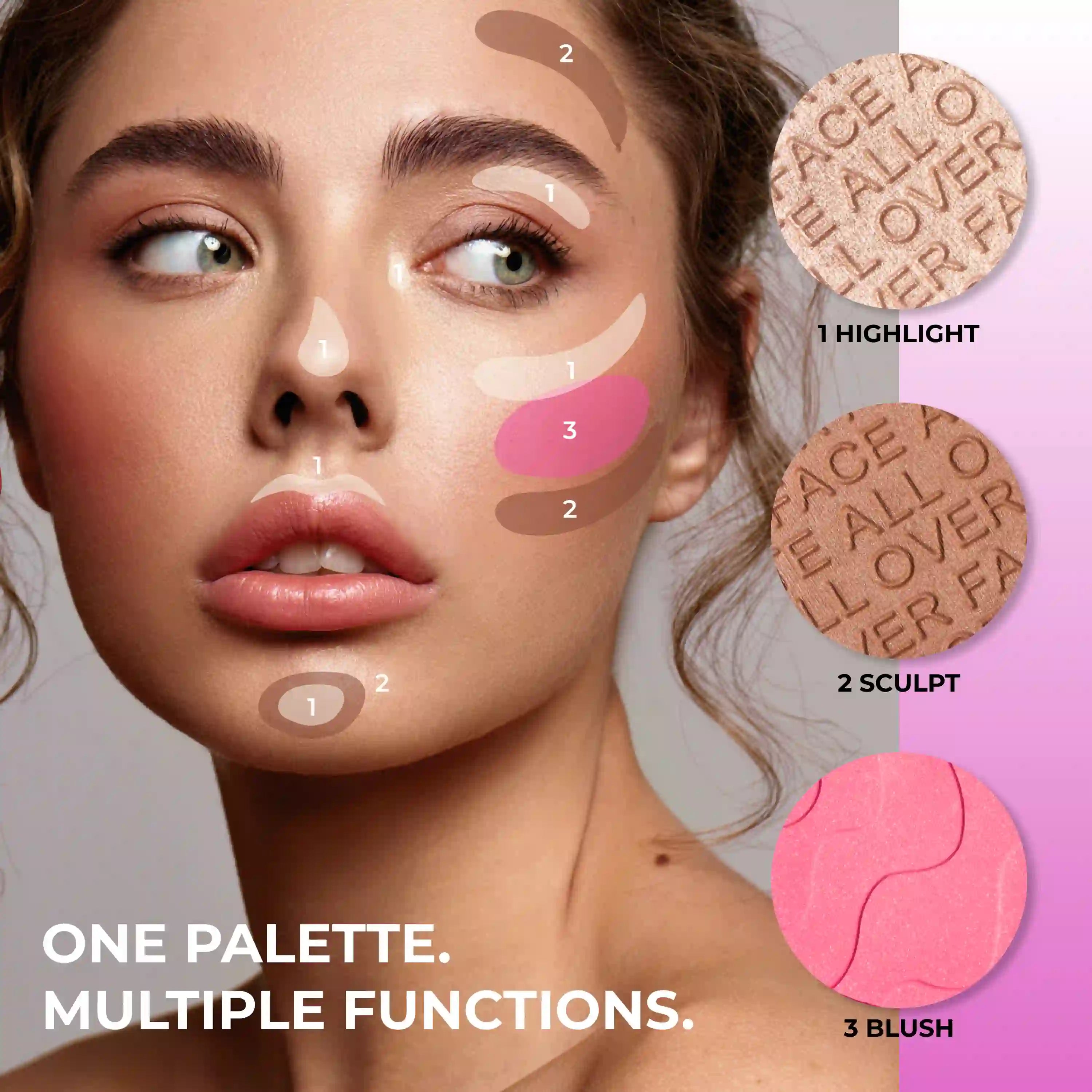 All-Over Face palette