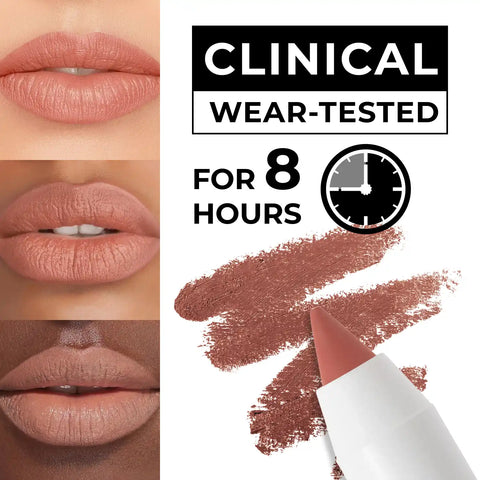 Long lasting Gel Lip Liner