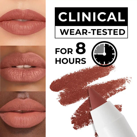 Long lasting Gel Lip Liner