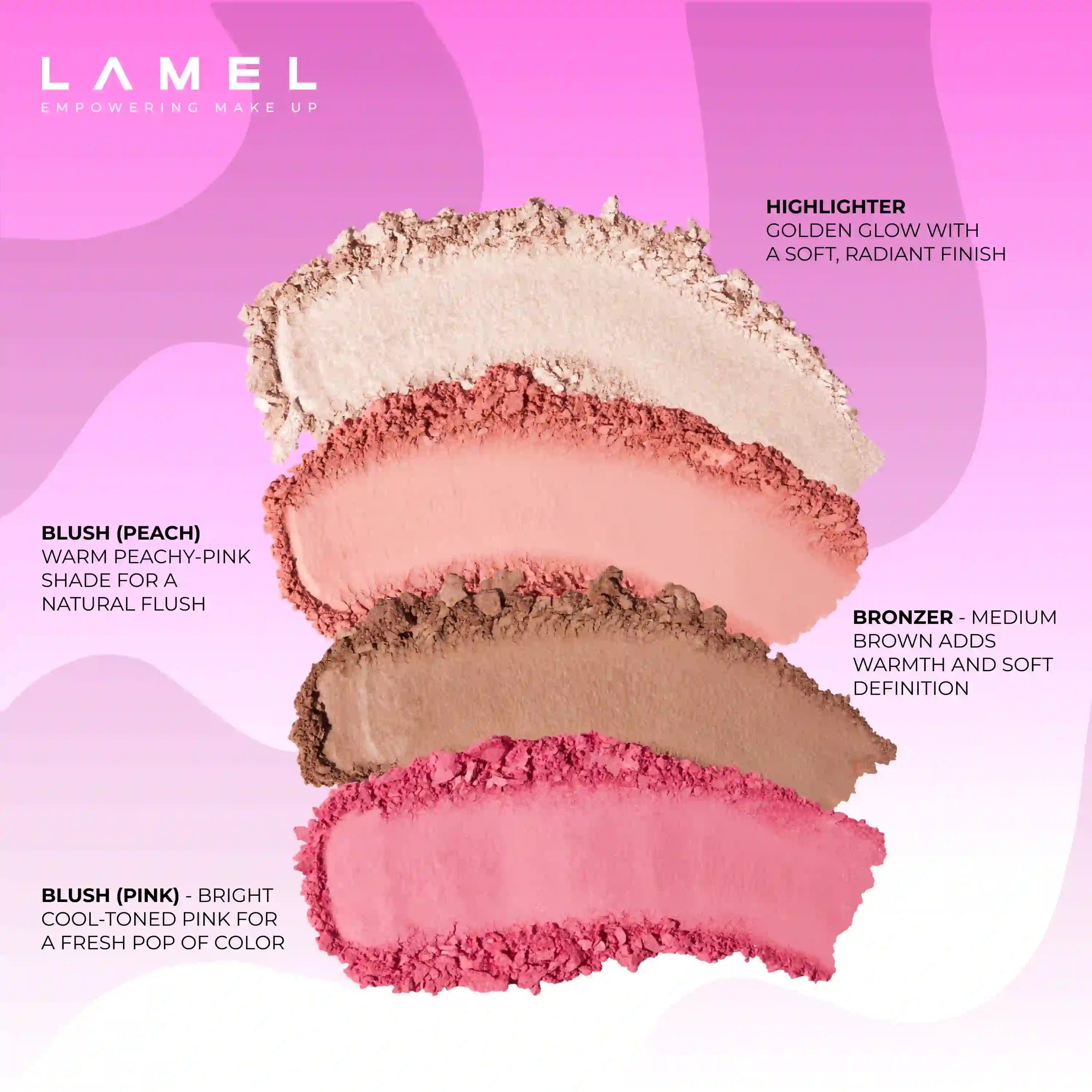 All-Over Face palette